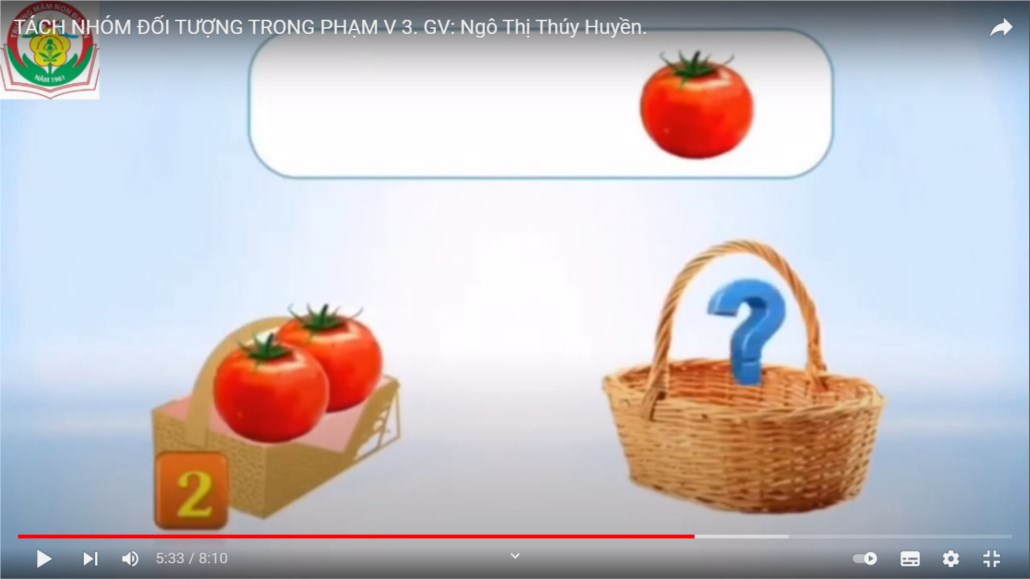 Toàn   Tách nhóm số lượng 3 thành 2 phần  - Giáo viên: Ngô Thị Thuý Huyền